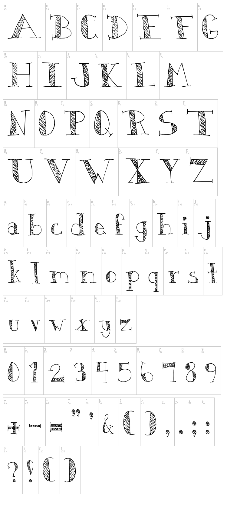 DJB Monkey Scratches font map
